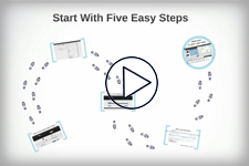 Video - Start with five easy steps