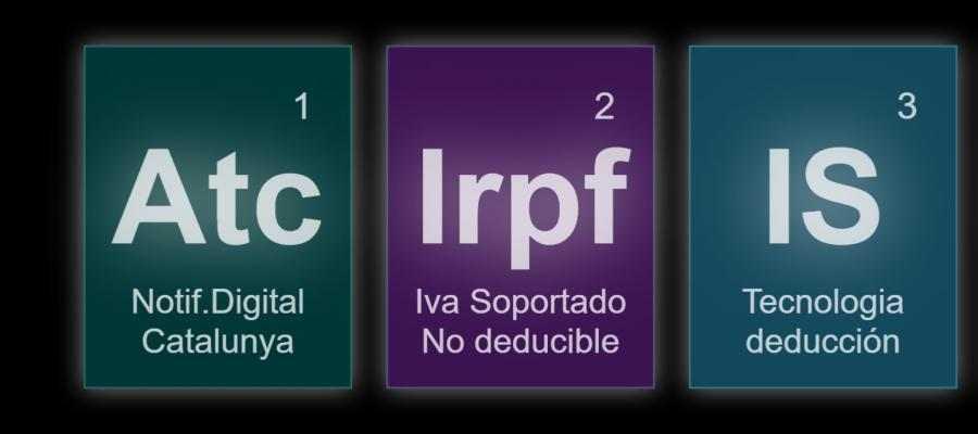 IRPF